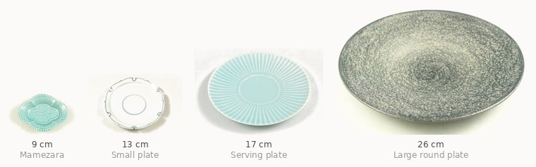 Four Arita plates shown at their true relative sizes: a 9 cm mamezara, a 13 cm small plate, a 17 cm serving plate and a 26 cm round plate